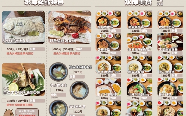 午餐:現場點餐